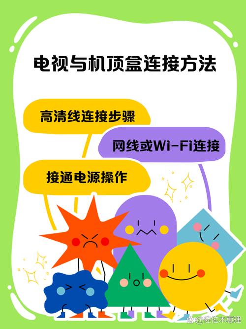 电视盒如何连接电脑