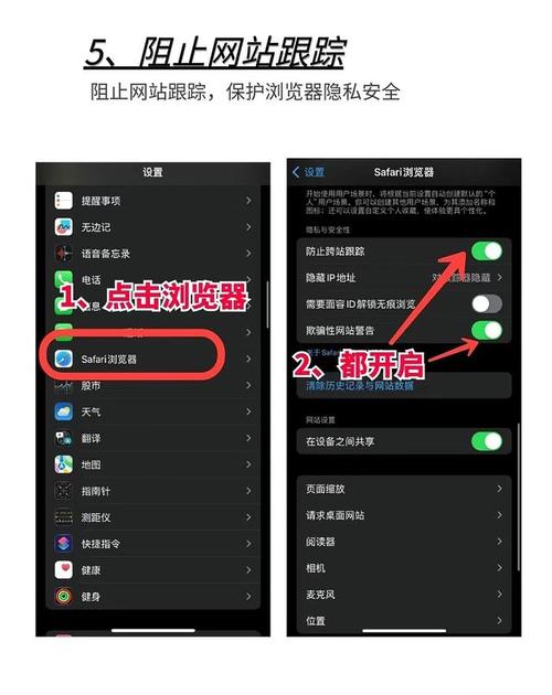 如何窃听苹果手机号码