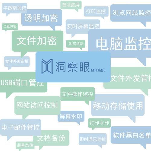 如何监控一台电脑