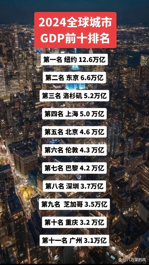6月以来上海人“熬夜”花掉880亿元