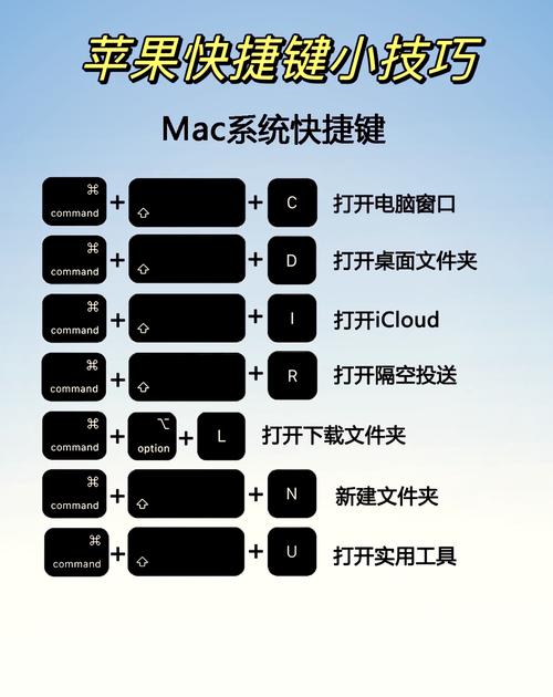 苹果电脑如何快捷锁屏