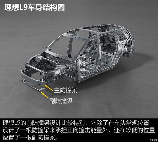 理想汽车防撞梁新专利获授权