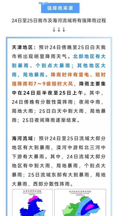 京津冀等9省区市部分地区将迎暴雨