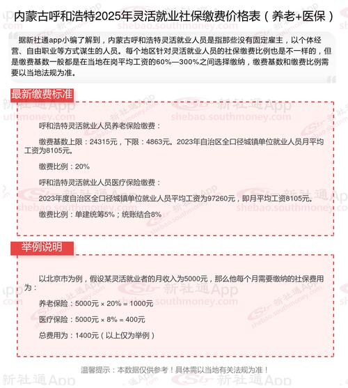 #强制交社保后打工人会少拿多少钱#