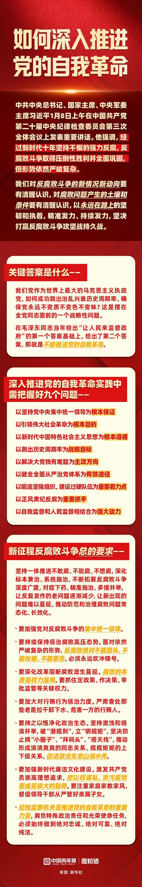把党的自我革命这根弦绷得更紧