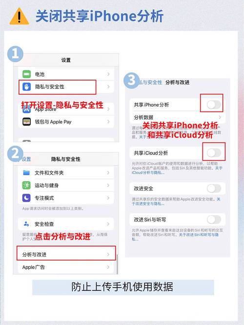 苹果4s手机如何卸卡