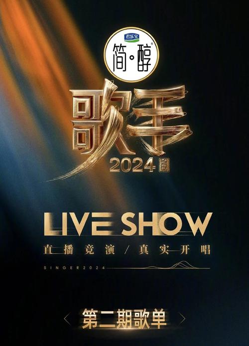 《歌手》竞演排名