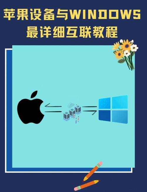 电脑如何连接ipad2