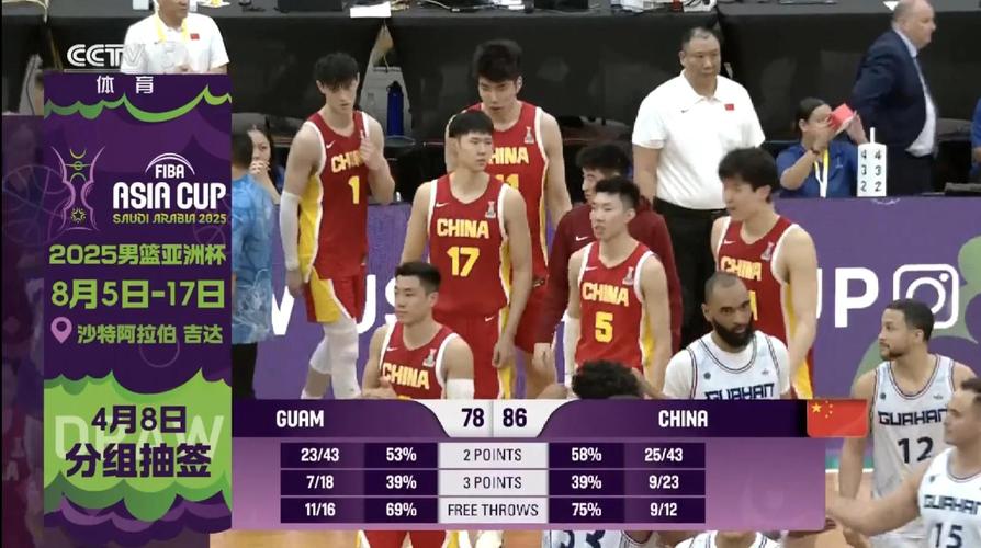 中国男篮时隔10年亚洲杯小组赛全胜