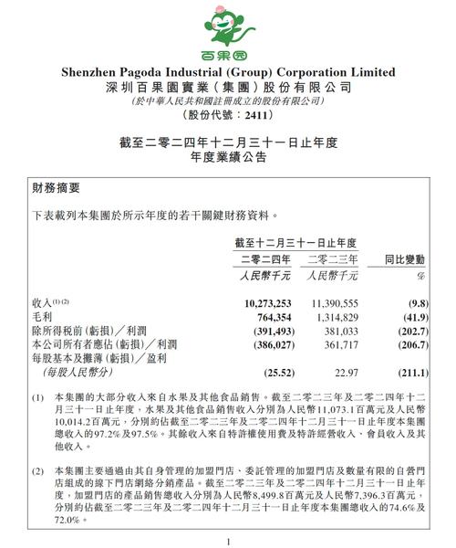 百果园董事长谈水果贵:教消费者成熟