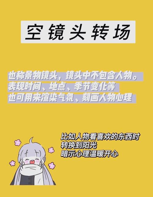 如何剪辑开专场视频呢苹果手机