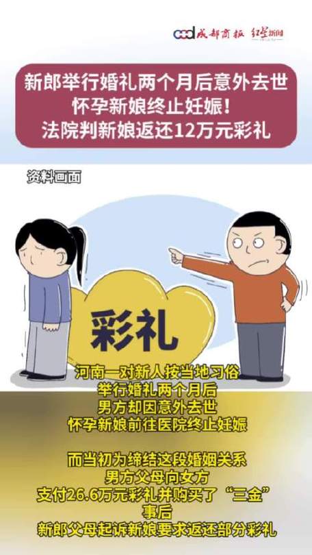 新郎起诉称新娘“不让碰”法院判了