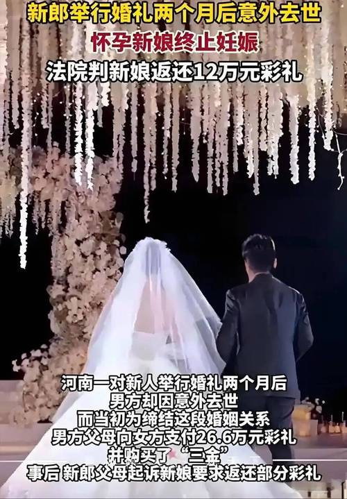 新郎起诉称新娘“不让碰”法院判了