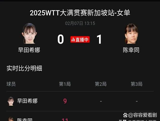 陈幸同逆转早田 国乒女单包揽四强