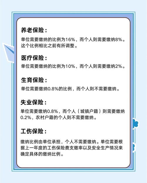 社保新规来了 中小企业何去何从