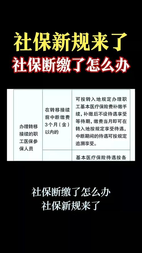社保新规来了 中小企业何去何从