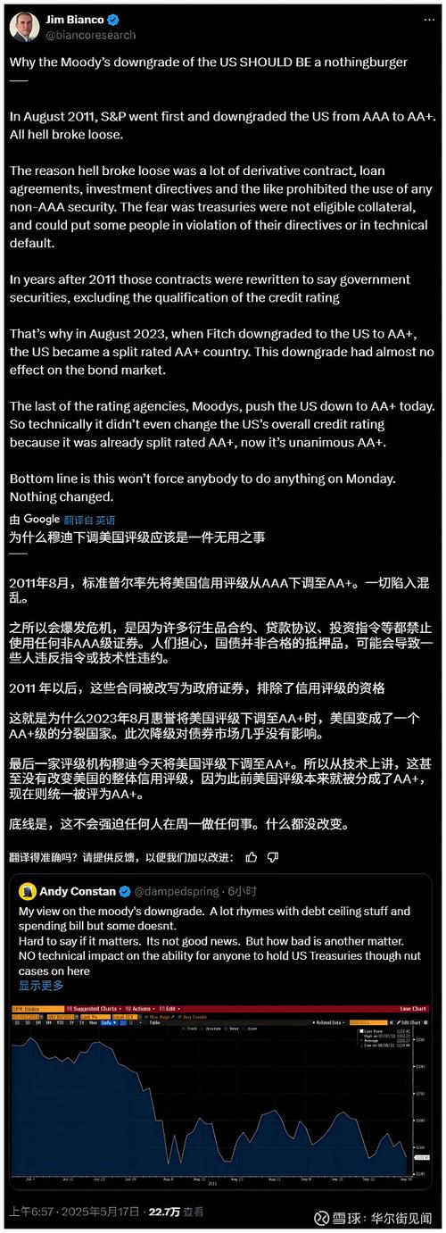 穆迪称美国超半数行业裁员