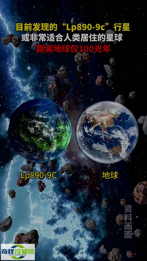 地球附近星系观测到宜居带候选行星