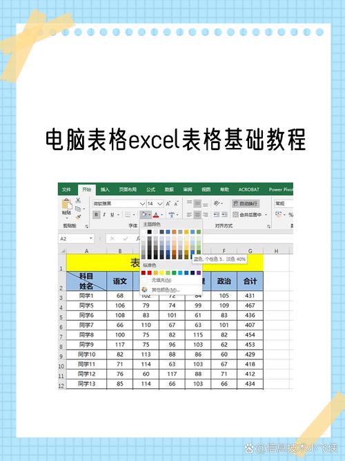 在电脑上如何制表格