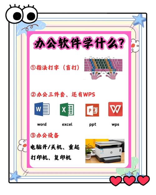 如何用电脑制作展板