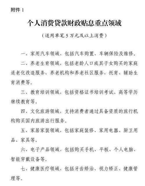 个人单笔5万元以下消费贷可享贴息