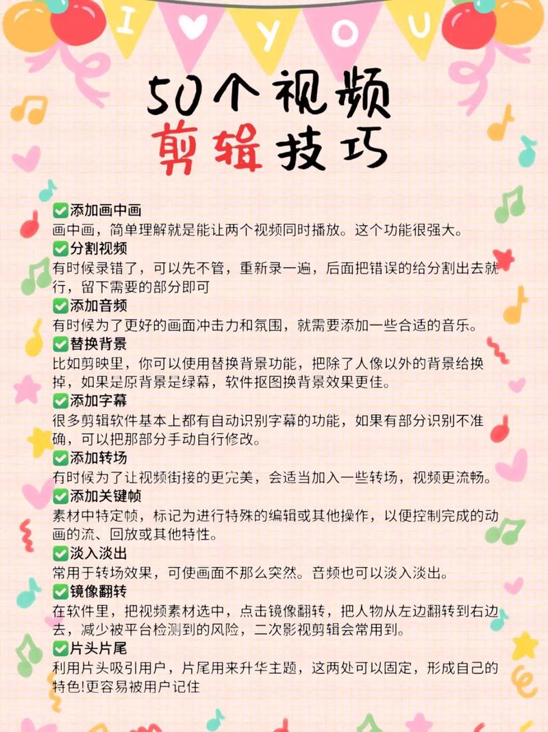 电脑上的视频如何剪辑