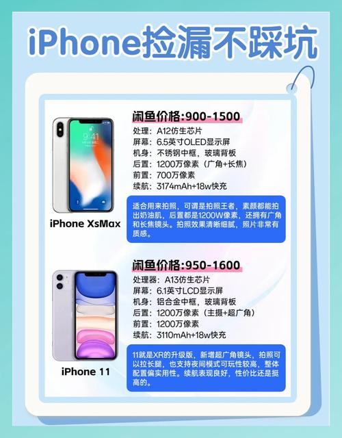 如何用闲鱼苹果手机便宜