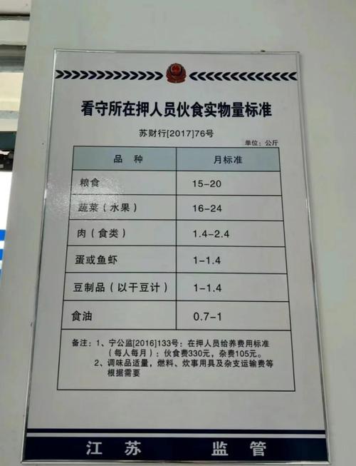 金建希所在看守所每顿餐标约9元