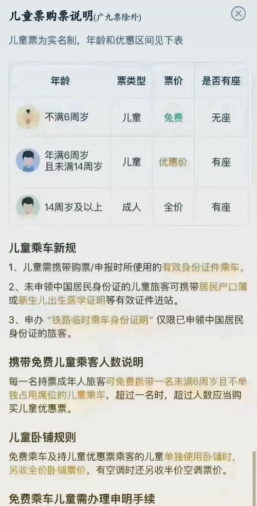 带4名儿童坐高铁到底需要买几张票