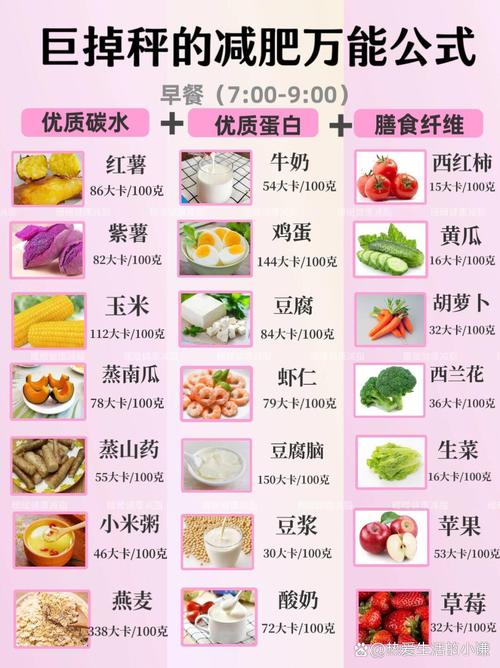 “碳水”选对了吃得饱还不长胖