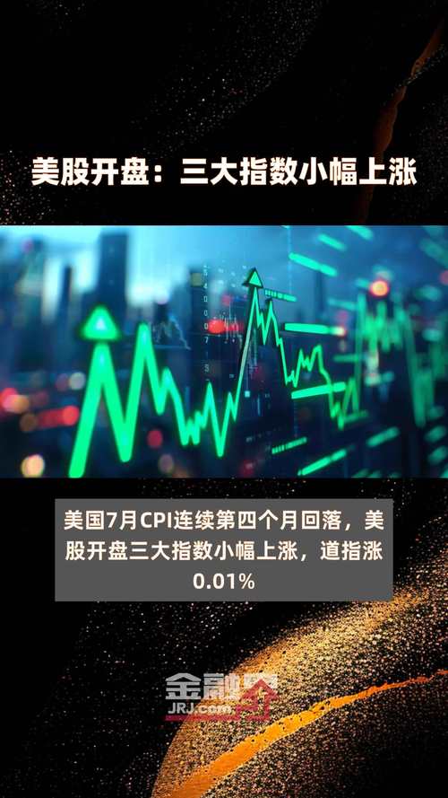 美股高开 中概股集体大涨