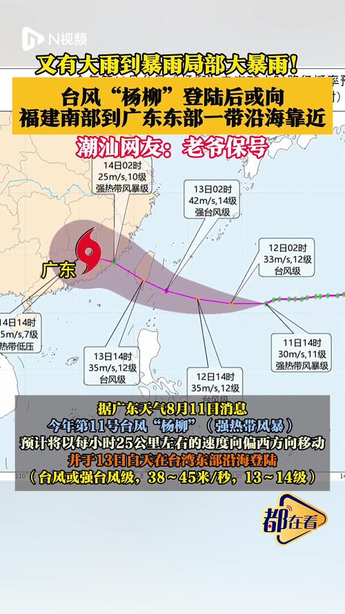 “杨柳”或成今年登陆中国最强台风
