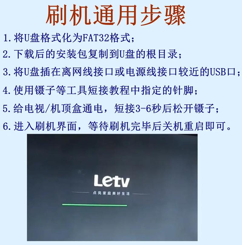 如何把电脑刷机包