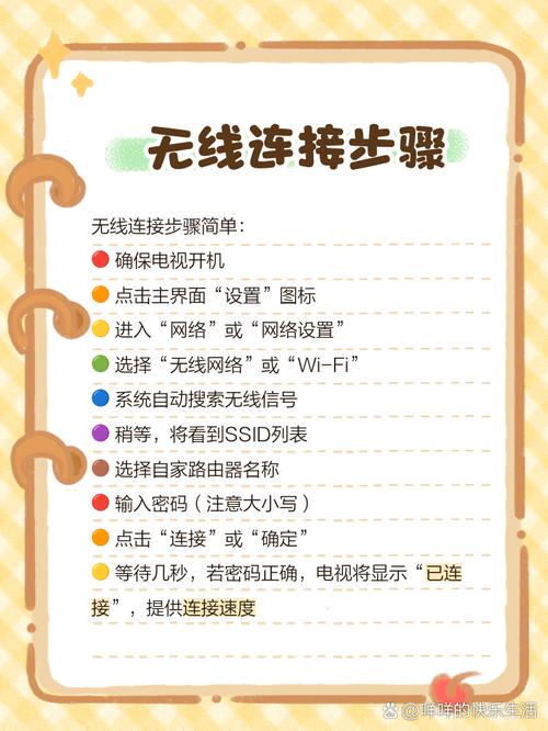 如何设置电脑连接电视