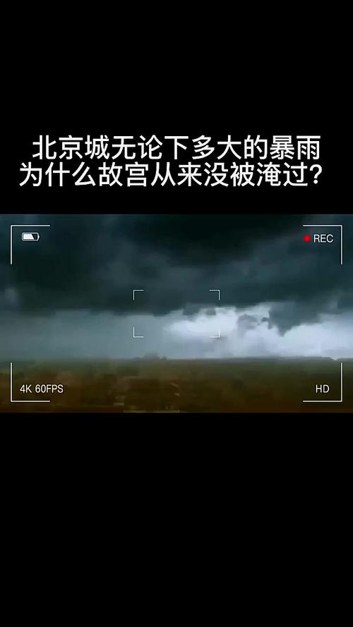 #北京下成了暴雨痛城#