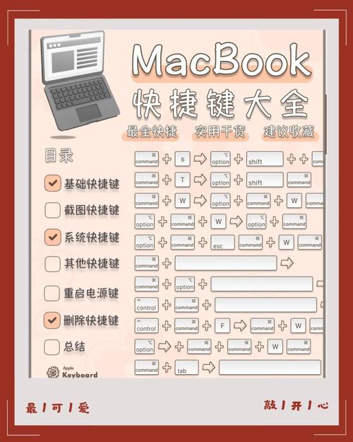 如何给mac电脑锁屏