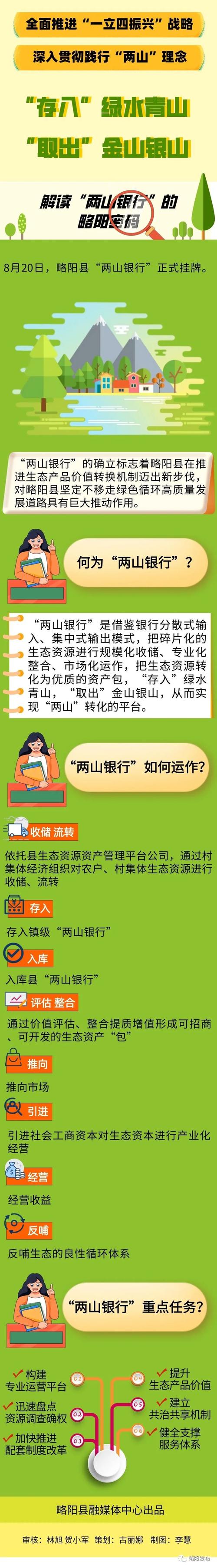 读懂“两山”理念的科学路径