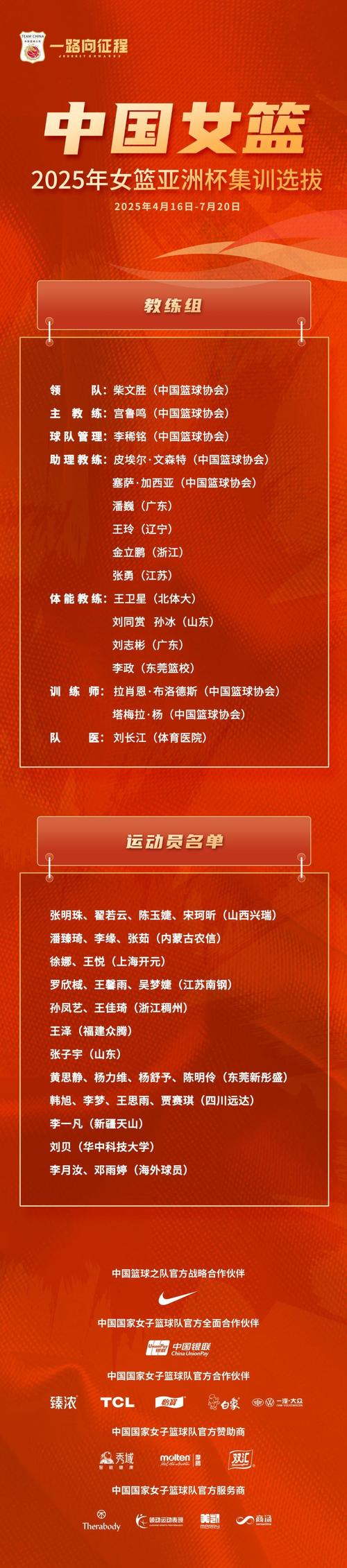 国家女篮公布集训名单