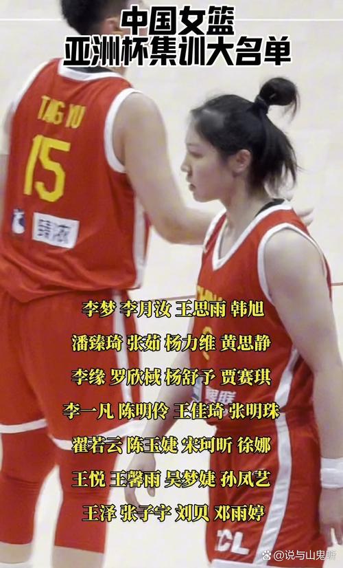 国家女篮公布集训名单