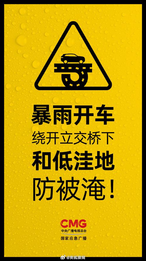 #暴雨还有完没完了#