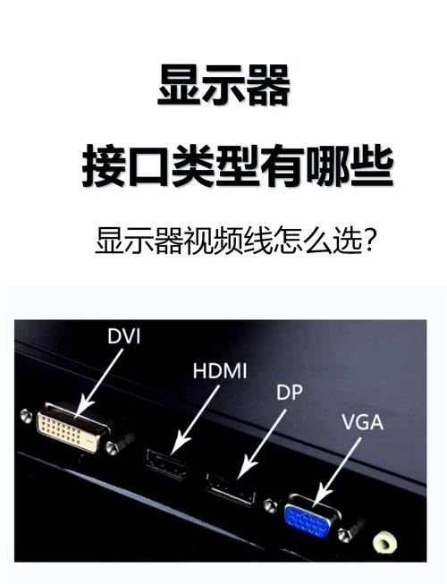 如何电脑主机连接电视