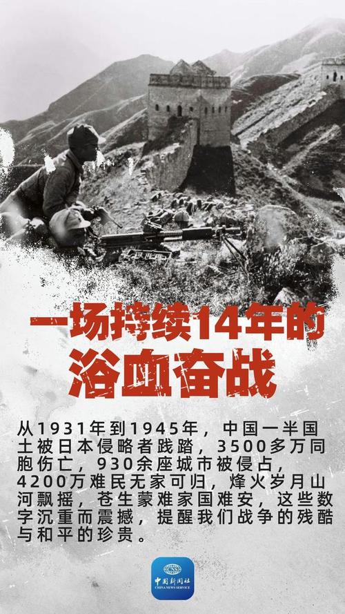 80秒重温抗战大捷