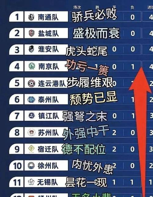 常州队苏超首胜 整座城都沸腾了