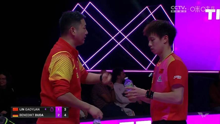 林高远欧洲大满贯一轮游
