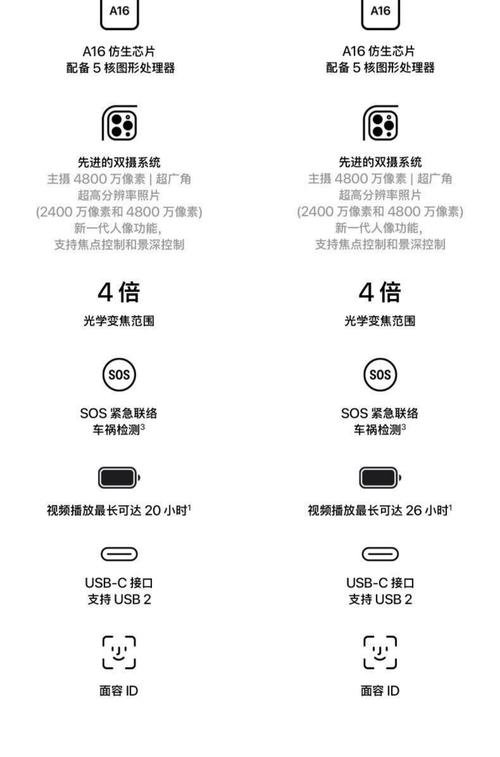 美版苹果手机如何卡5g