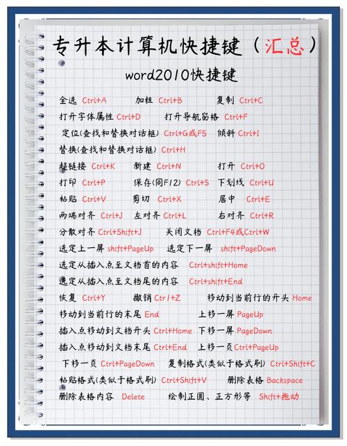 电脑如何算最高分