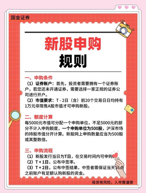 新股民现在应该注意什么