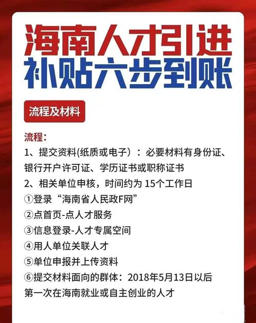 海南一地研究生学历月薪三千