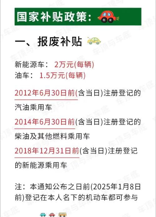 多地暂停汽车“国补”怎么回事
