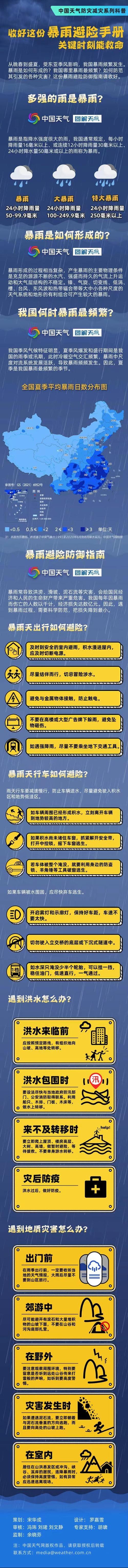 北方的雨为啥总耽误下班？专家解读